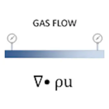 Compressible Gas Flow Calc müşteri hizmetleri