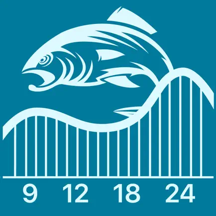 Fishing & Hunting Solunar Time Читы