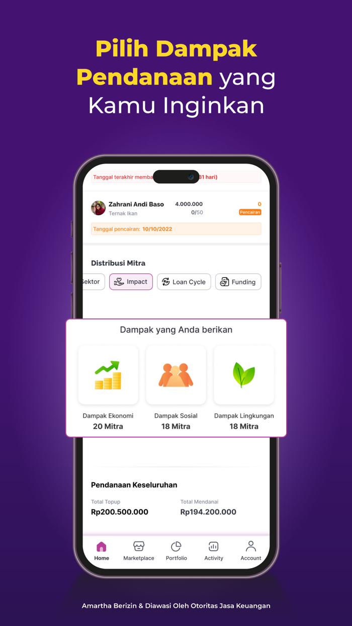 Amartha - Pendanaan UMKM