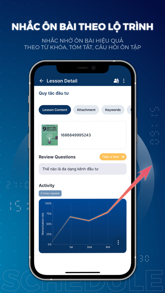 #6. Miwiz (iOS) By: Ctech Hight Technology Joint Stock Company