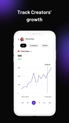 Game screenshot Fama hack