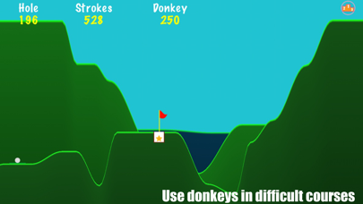 Donkey Golf Screenshot
