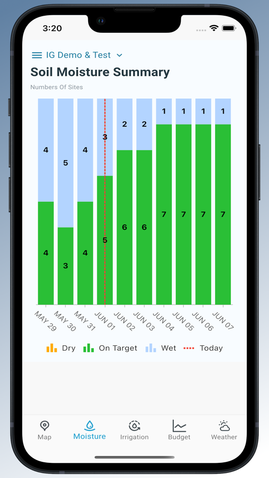 #2. SWAN (iOS) 由: INDICINA PTY LTD