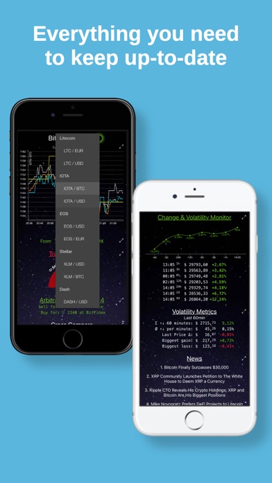 Bitcoin Monitor, Price Compareのおすすめ画像4