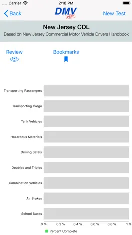 Game screenshot New Jersey CDL Test Prep hack