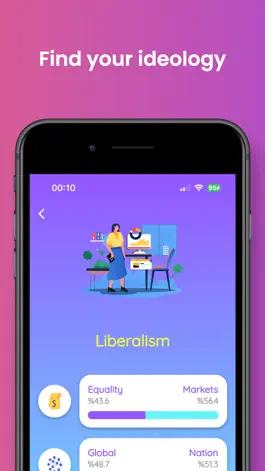 Game screenshot Politest: Find Your Ideology apk