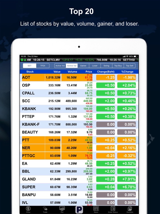 POEMS Mobile (for iPad) screenshot-4