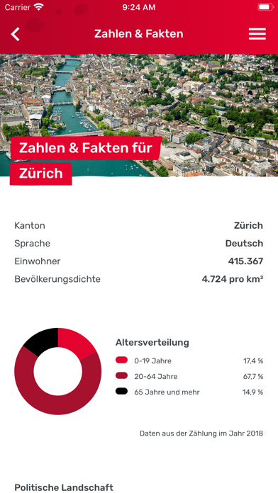 Localcities. Gemeinden Schweizのおすすめ画像5