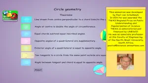 Circle Geometry screenshot 1
