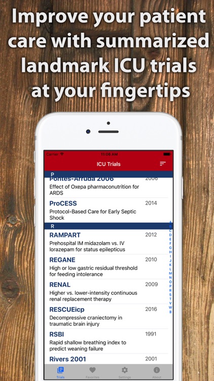 ICU Trials by ClinCalc