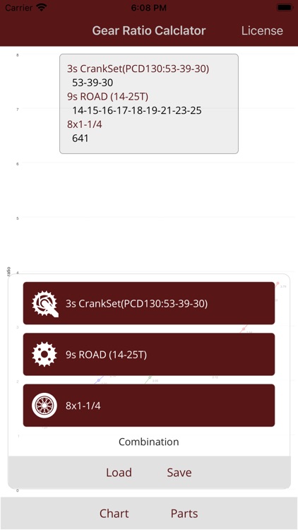 Gear Ratio Calculator 2