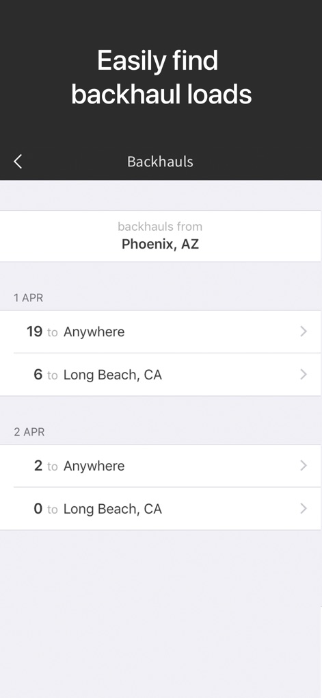 Doft Load Board, Truck Loads - Business App | MWM