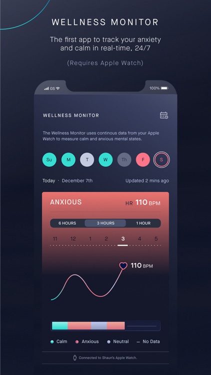AQ: Your Performance Coach