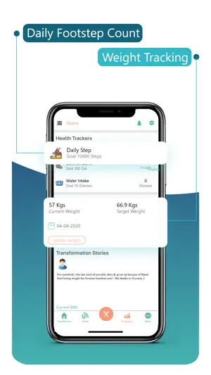 eDiet - Your Diet Companion screenshot 1