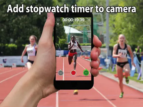 StopwatchCamera -Add to movie-