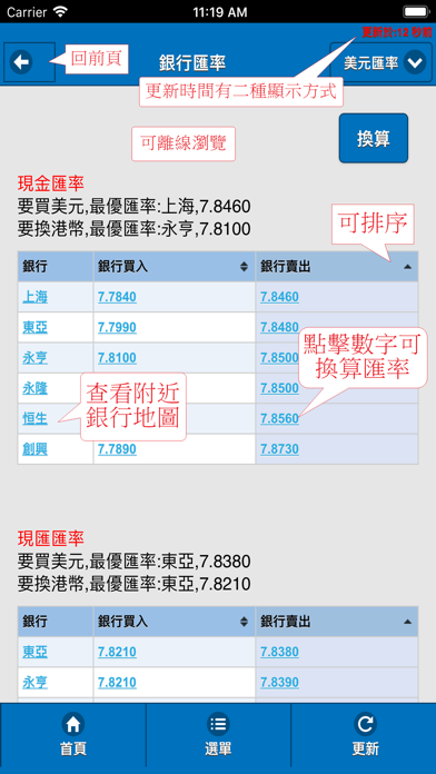 香港匯率網 Screenshot