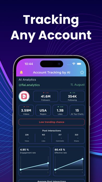 AI Analytics for TikTok, Instaのおすすめ画像8