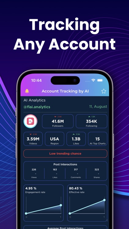 SDTrends Analytics for Boost screenshot-7