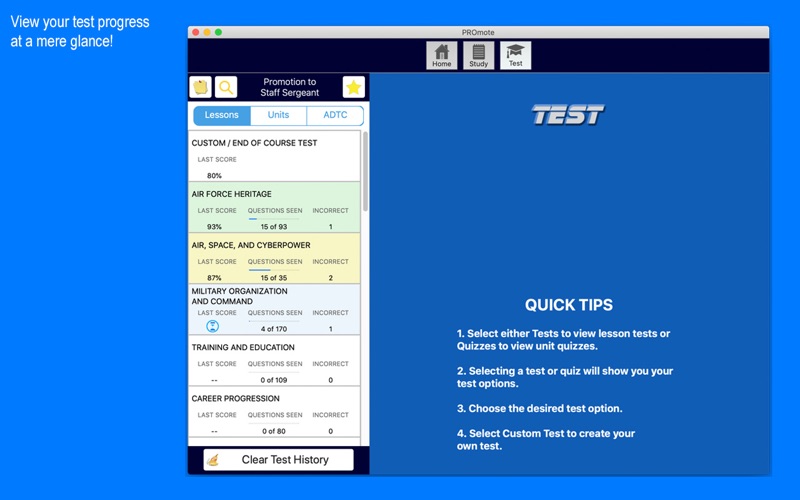 pdg promote problems & solutions and troubleshooting guide - 1