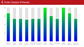 MS Accessのビューア - Databaseのおすすめ画像4