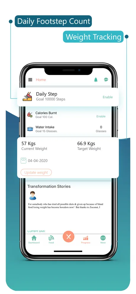 eDiet - Your Diet Companion