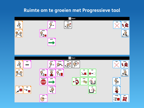 Proloquo2Go iPad app afbeelding 2