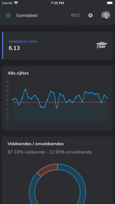 Gemairo - Stats voor Magister screenshot 2