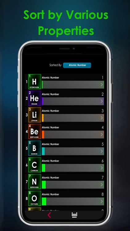 EleMend- 3D Periodic Table screenshot-6