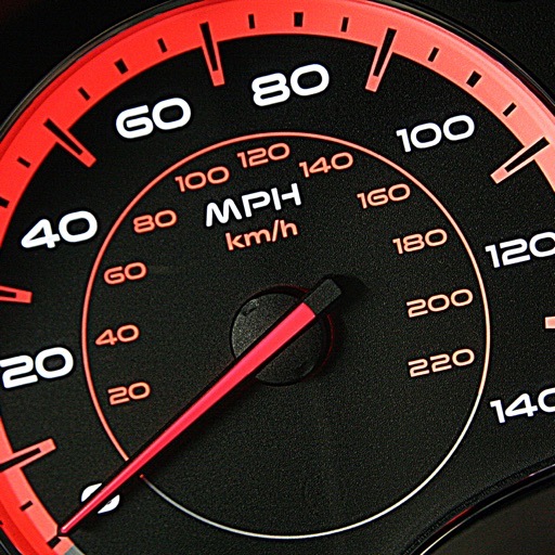 iSpeed Speedometer