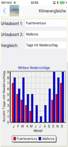 Fuerteventura Urlaubs App screenshot #2 for iPhone