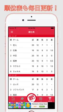 Game screenshot 赤鯉ファン（プロ野球ファン for 広島東洋カープ） hack