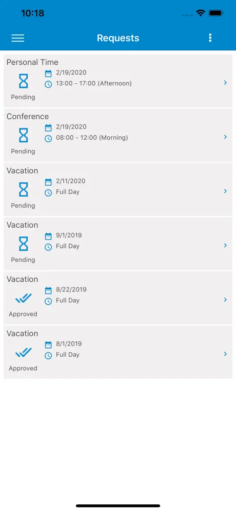 Momentum Scheduling