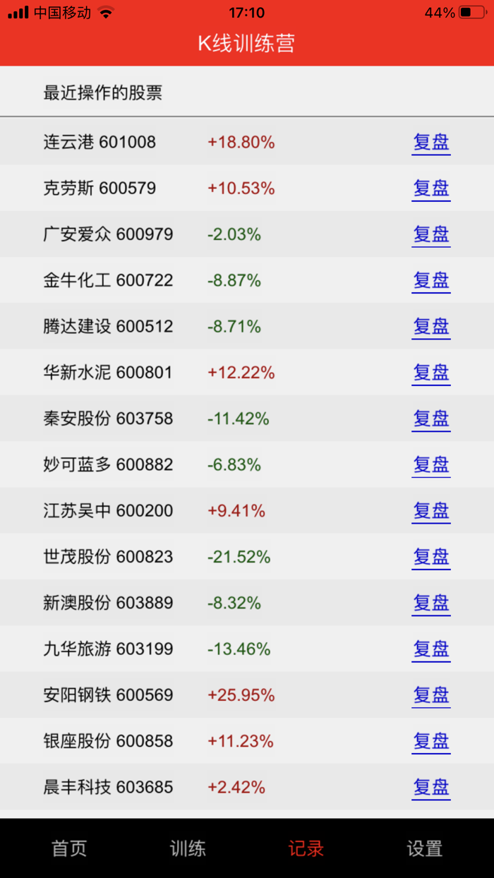 K线训练营 - 炒股技术训练工具