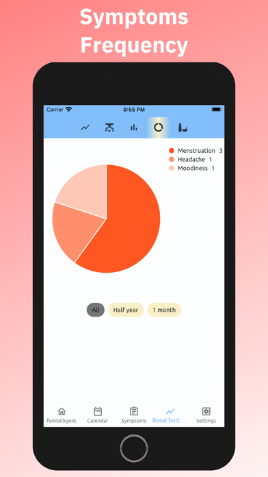 Cycle Calendar & Periods app Screenshot