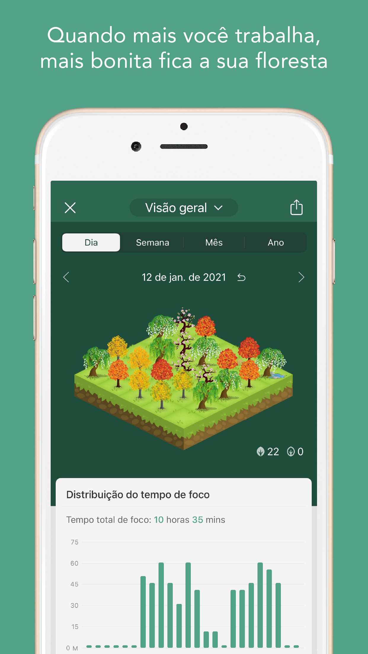 Screenshot do app Forest - Mantenha o foco