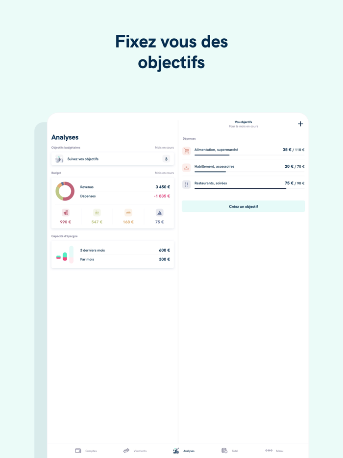 Linxo - Lapp n1 de budget
