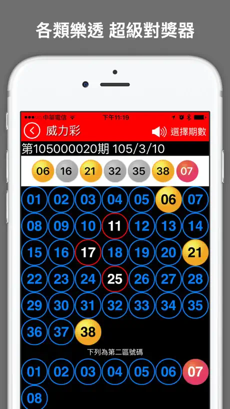 樂透+ 台灣樂透彩券