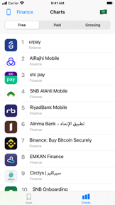 AppBook - Ratings & Ranks screenshot