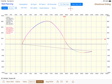 Directional Drilling iPad screenshot