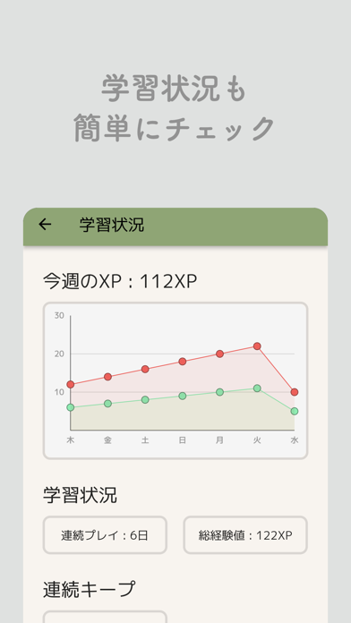 記憶の散歩道