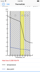Thermal Transmittance Calc screenshot