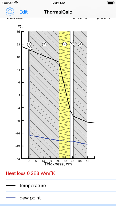 Thermal Transmittance Calc Screenshot