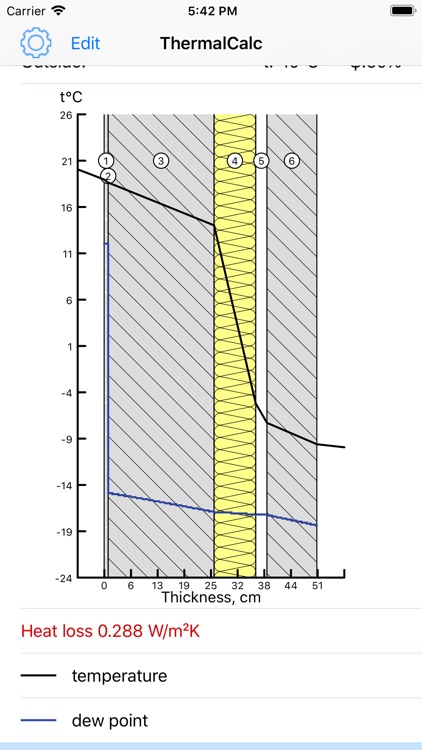 Thermal Transmittance Calc screenshot-4