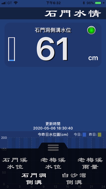 石門水情 screenshot-3
