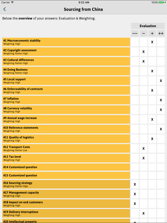 Screenshot #6 pour Fit2Procure
