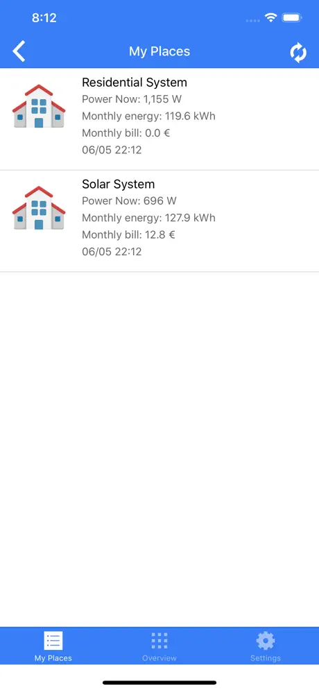 IAMMETER