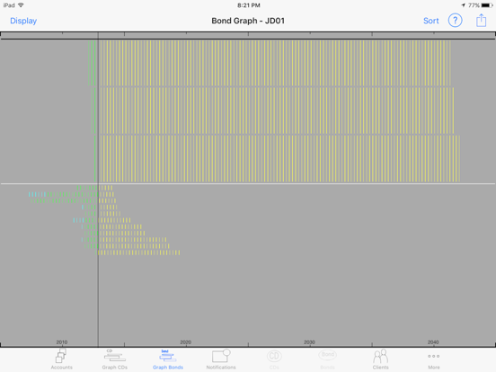Screenshot #6 pour CD & Bond Manager
