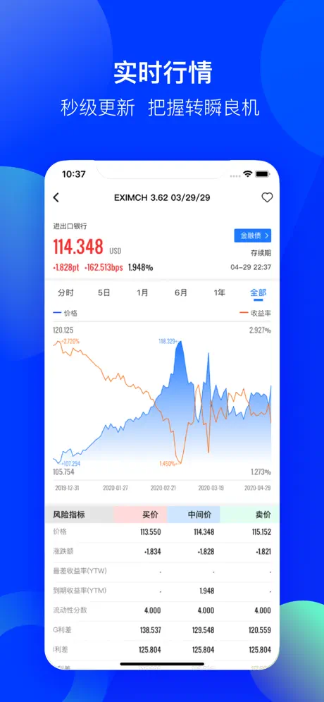 久期财经