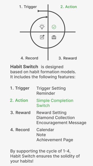Habit Switch Screenshot
