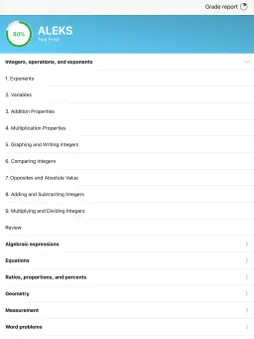 Test Prep for ALEKS® Math screenshot 6